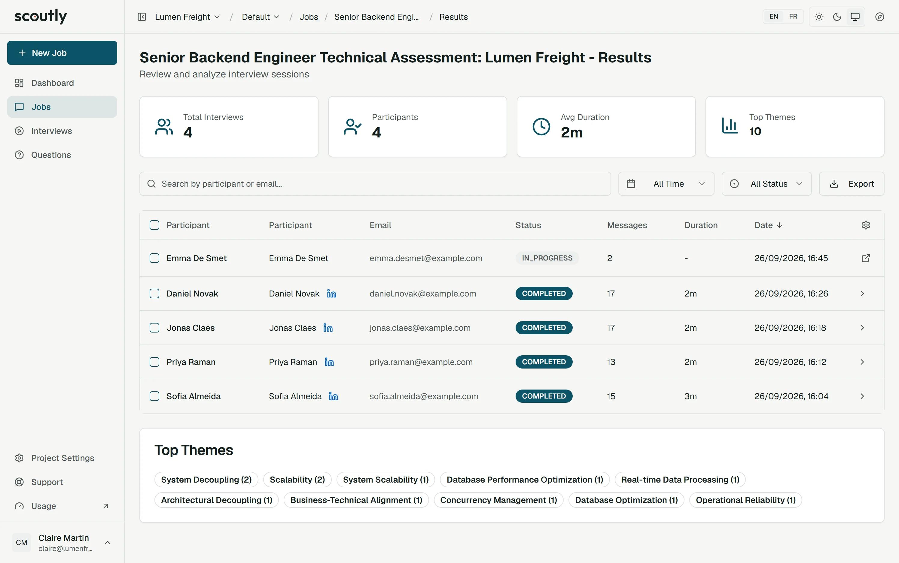 The results page with four completed interviews, the average duration and the top themes across sessions